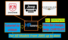 Load image into Gallery viewer, (Dodge Jeep CHRYSLER) HPT Files UnLocking in Simple 4 STEPS - OBDbytes for Car Chip Tuning