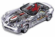 Load image into Gallery viewer, Mercedes Benz full package illustration showing internal car components and diagnostics.