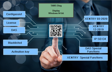 Load image into Gallery viewer, Mercedes Benz diagnostic software diagram featuring TAMS Diag, XENTRY versions, and activation keys.