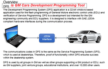 Load image into Gallery viewer, Overview of GM cars development programming tool with DPS application, J2534 interface, and vehicle.

